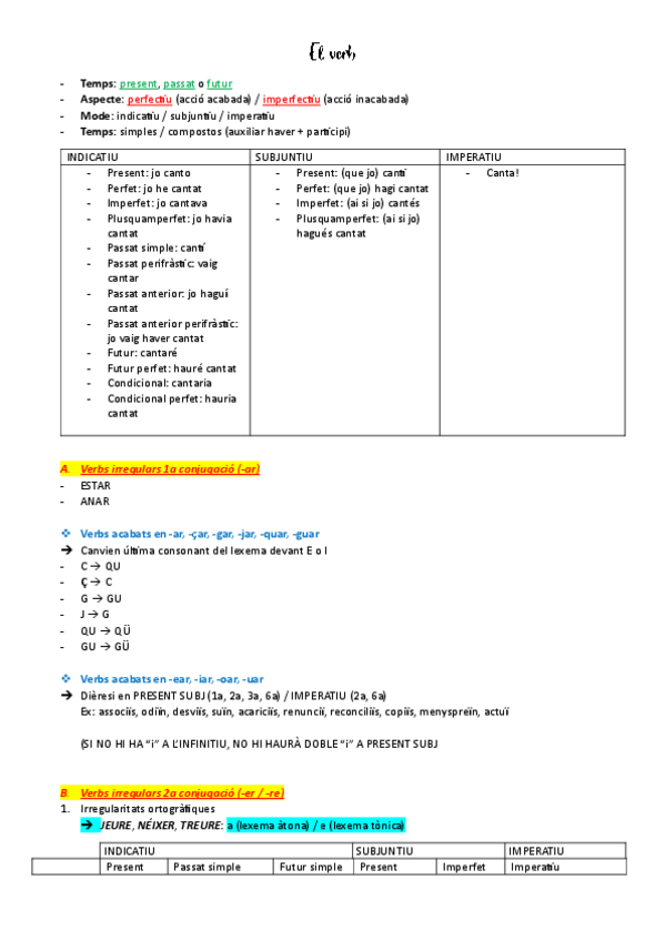 Miniatura del documento REPAS-VERBS.pdf