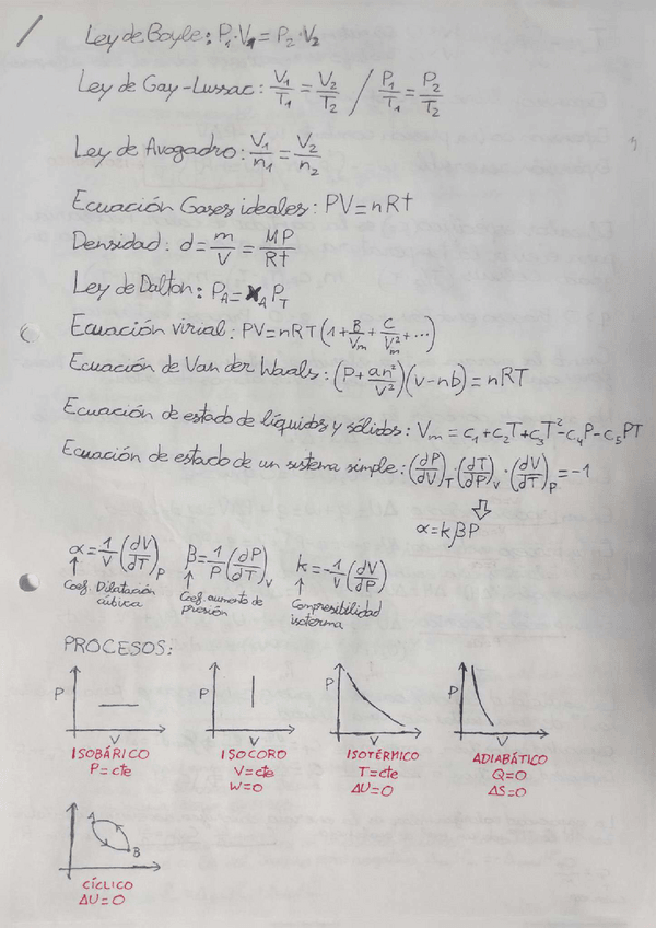 Miniatura del documento RESUMEN-MUY-CONCRETO-TERMODINAMICA.pdf