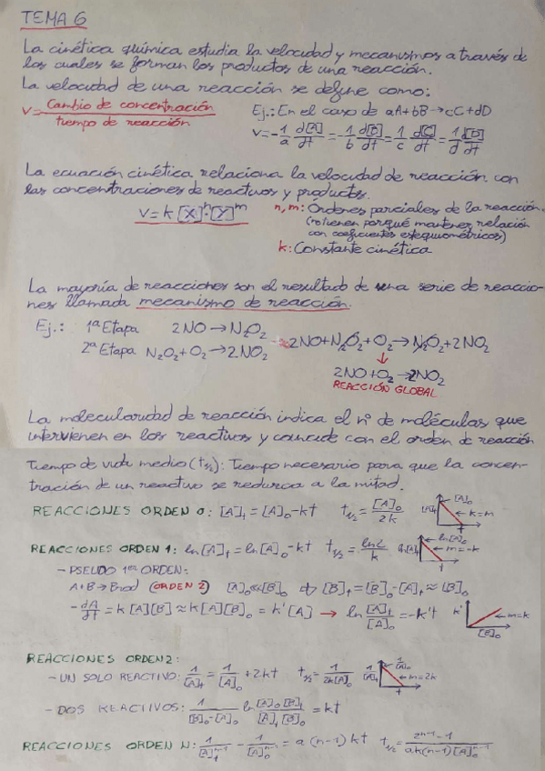 Miniatura del documento RESUMEN-MUY-CONCRETO-CINETICA.pdf