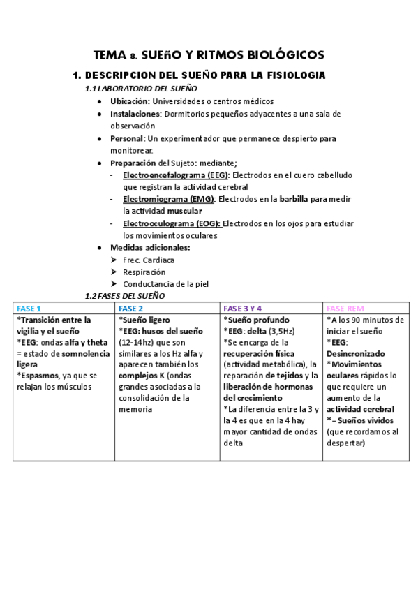 Miniatura del documento TEMA-8-SUENO-Y-RITMOS-BIOLOGICOS.pdf