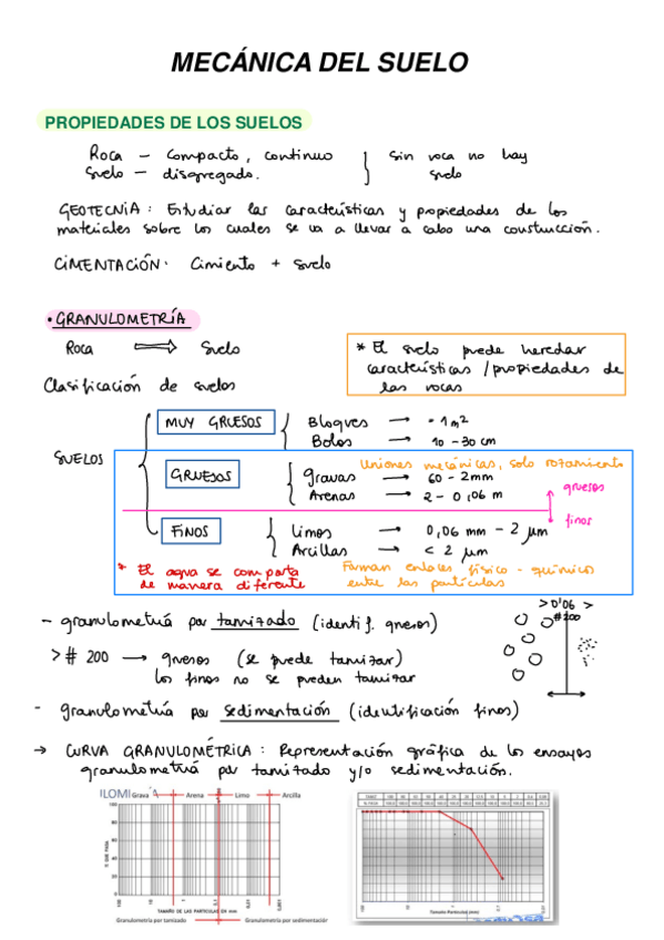 Miniatura del documento Apuntes-parciales-1-y-2.pdf
