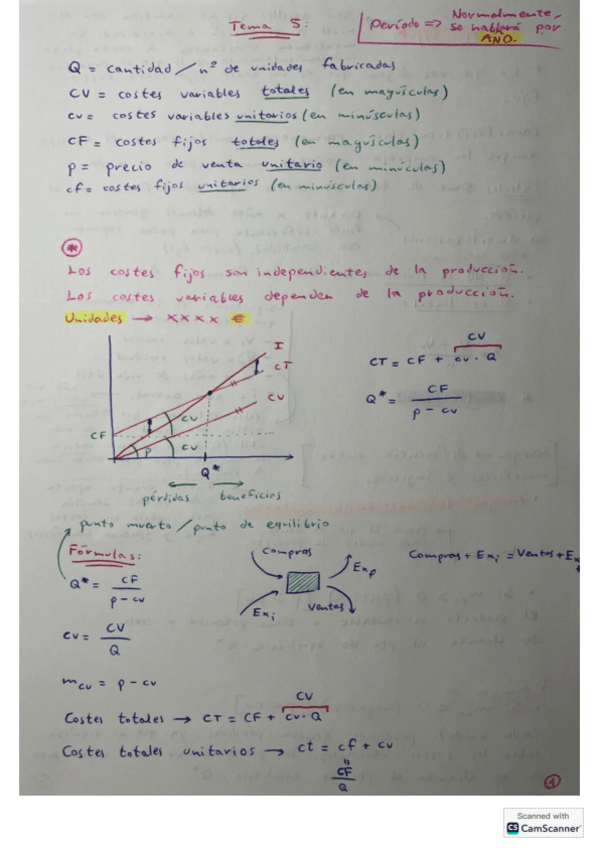 Miniatura del documento EJERCICIOS-EXAMEN-TEMA-5.pdf