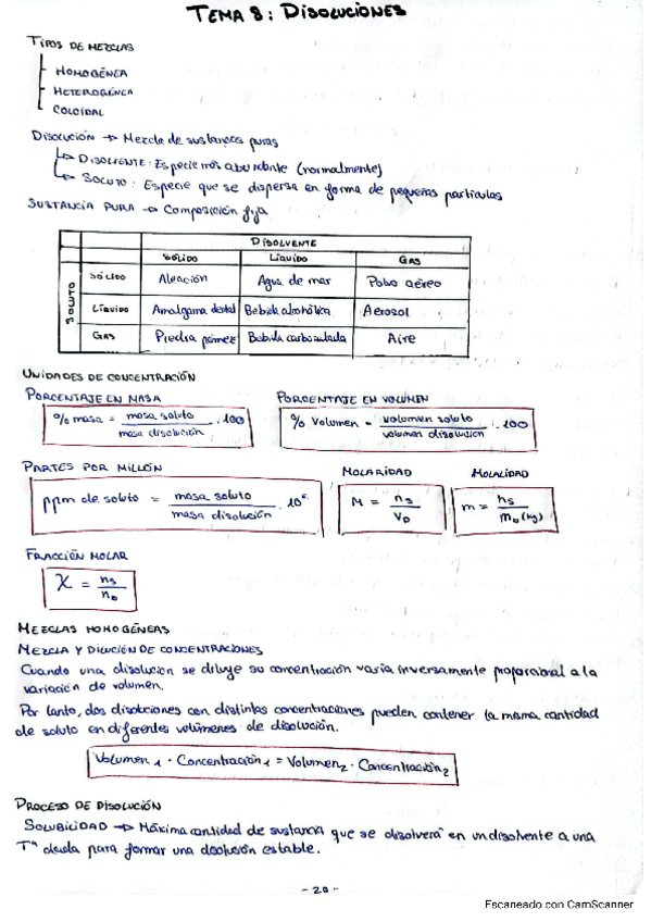 Miniatura del documento TEMA-8-DISOLUCIONES.pdf