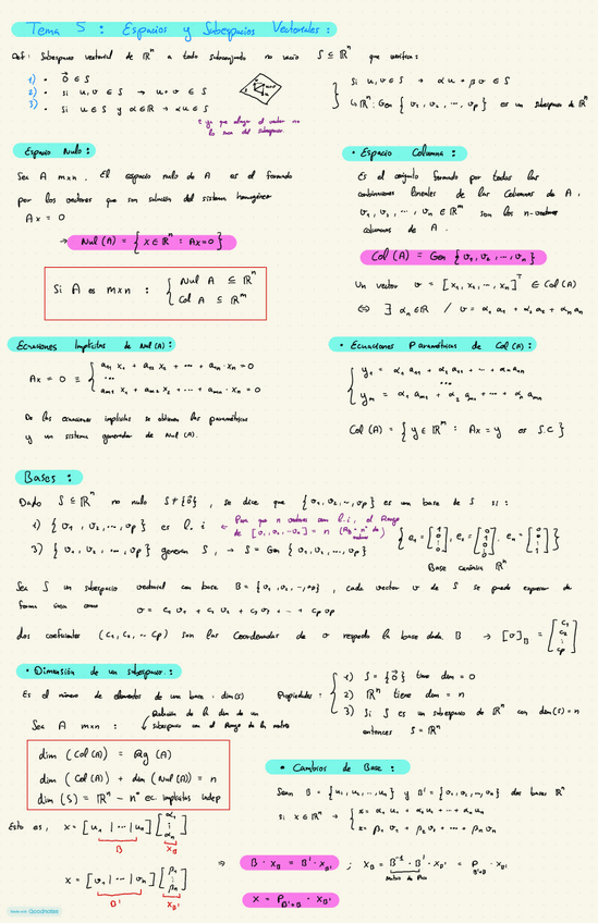 Miniatura del documento Tema-5-Subespacios-vectoriales.pdf