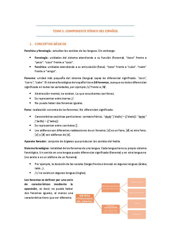 Miniatura del documento 05. EL COMPONENTE FÓNICO DEL ESPAÑOL.pdf