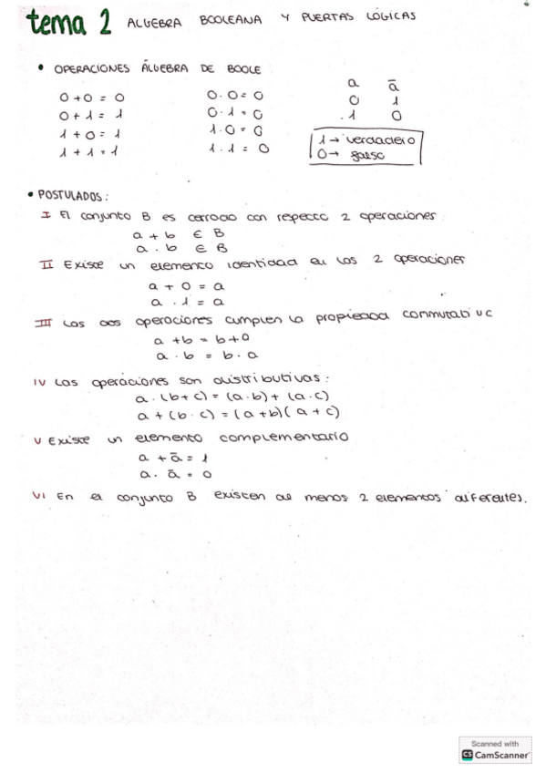 Miniatura del documento Tema-2-sistemas.pdf