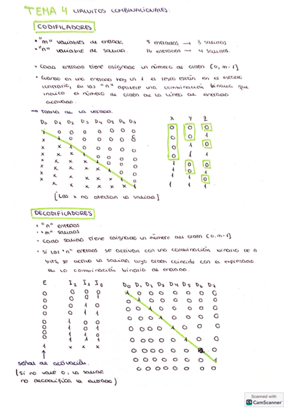 Miniatura del documento Tema-4-sistemas.pdf