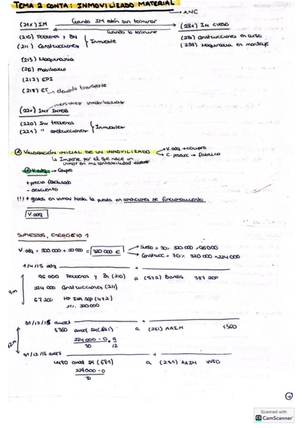 Miniatura del documento Tema-2-Accadem.pdf