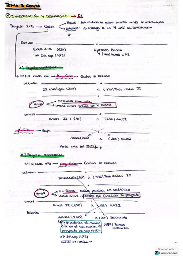 Miniatura del documento Tema-3-Accadem.pdf