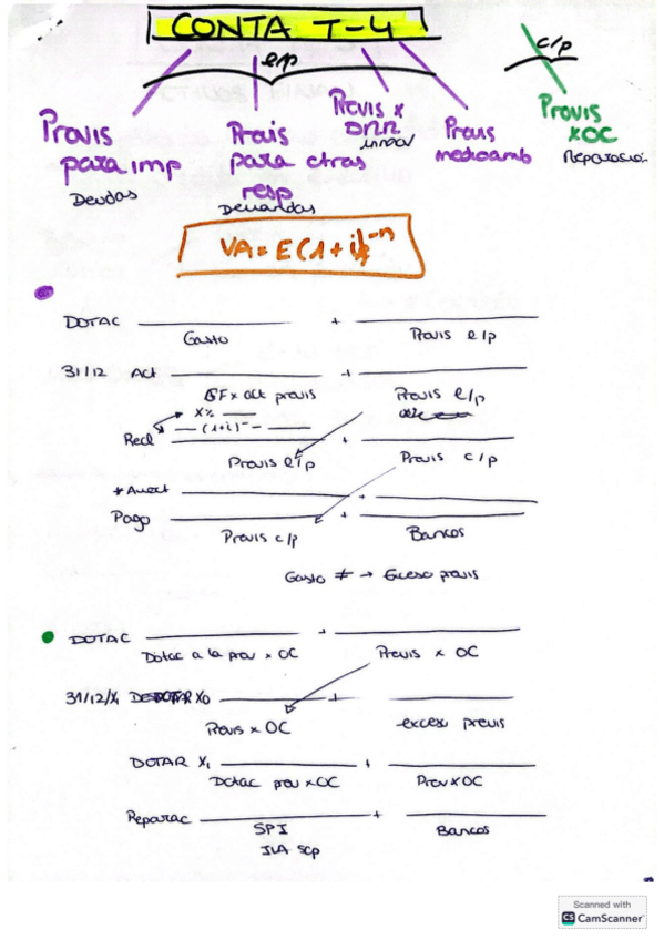 Miniatura del documento Resumen-practica-T.4-6.pdf