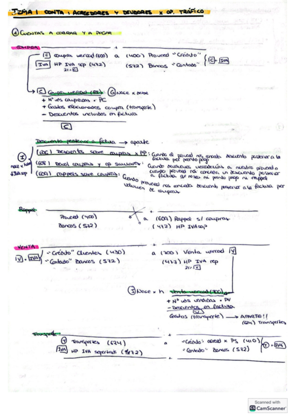Miniatura del documento Tema-1-Accadem.pdf