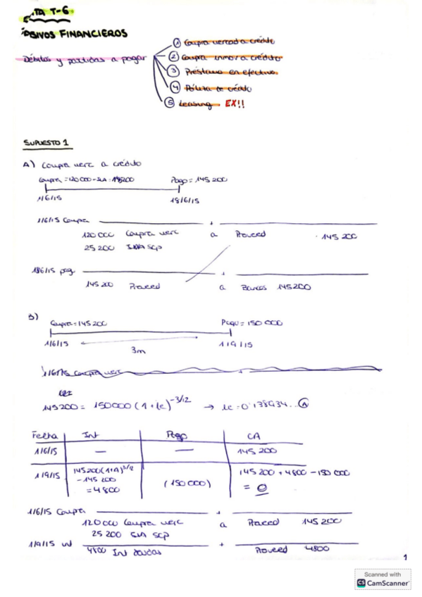 Miniatura del documento Tema-6-Accadem.pdf