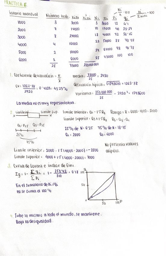 Miniatura del documento Practica-6.pdf