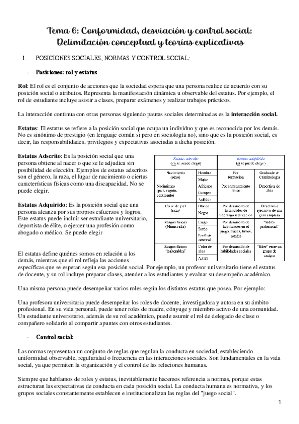Miniatura del documento tema-6-conformidad-desviacion-y-control-social..pdf