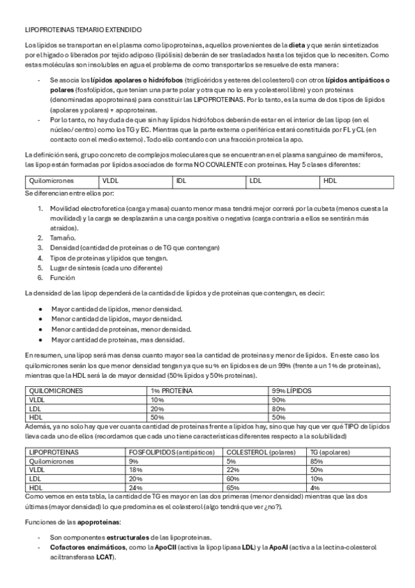 Miniatura del documento lipoproteinas-extendida.pdf