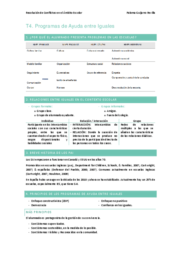 Miniatura del documento T4.-Programas-de-Ayuda-entre-Iguales.pdf