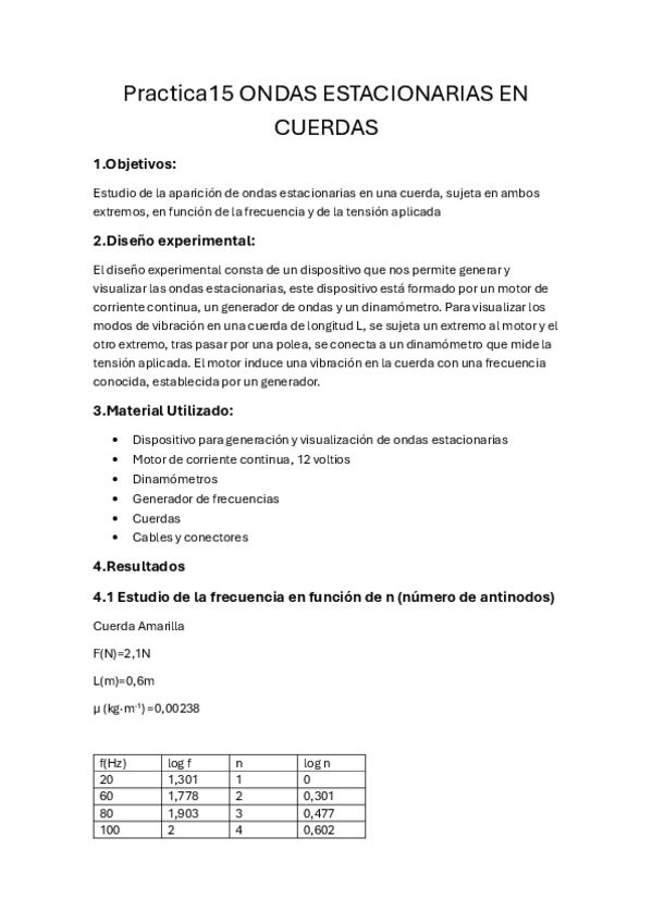 Miniatura del documento Practica-15-Ondas-estacionarias.pdf