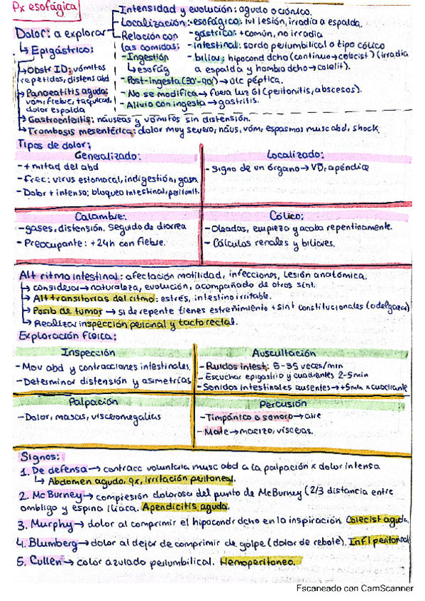 Miniatura del documento TODO-DIGESTIVO-MUY-RESUMIDO.pdf