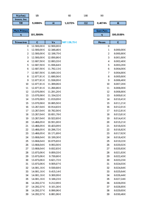 Miniatura del documento relacion-de-problemas-rentas-completo.pdf