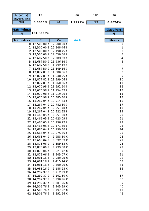 Miniatura del documento relacion-de-problemas-rentas-completa.xlsx