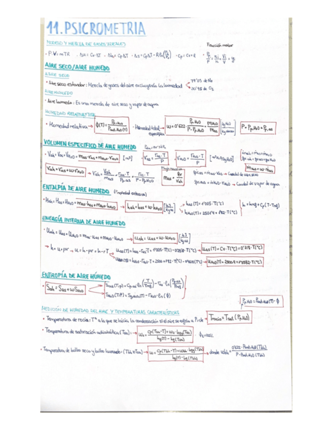 Miniatura del documento RESUMEN-TEMA-11-PSICROMETRIA.pdf