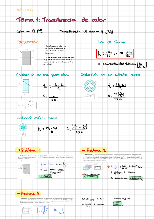 Miniatura del documento apuntes-termica.pdf