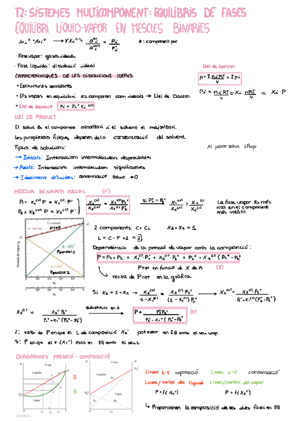Miniatura del documento Apuntes-T2-Equilibri.pdf