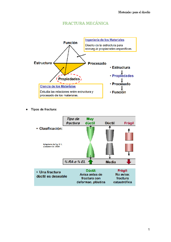 Miniatura del documento FRACTURA-MECANICA.pdf