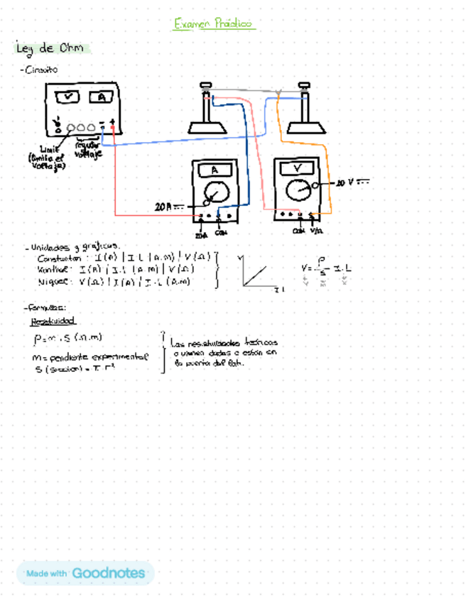 Miniatura del documento Practicas-Fisica.pdf