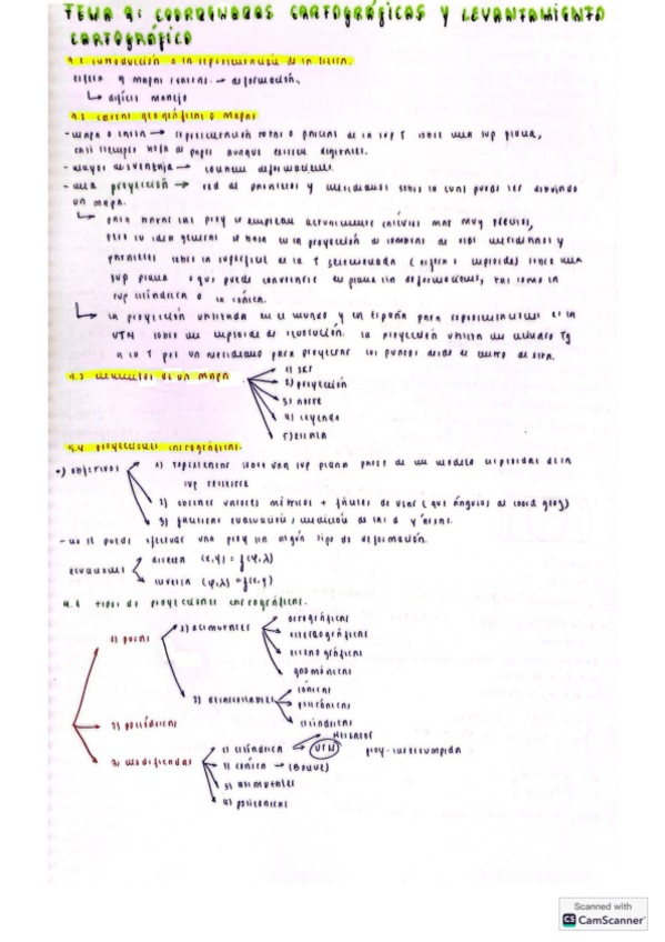 Miniatura del documento Resumen-del-tema-9-introduccion-a-la-cartografia..pdf