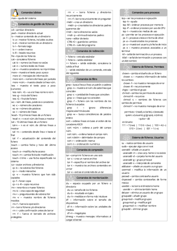Miniatura del documento Linux.-Comandos-basicos.pdf