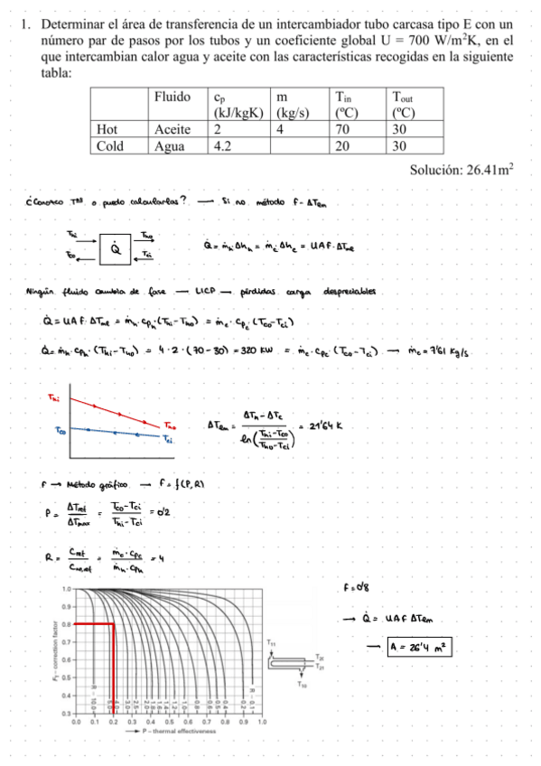 Miniatura del documento Ejercicios-Intercambiadores.pdf