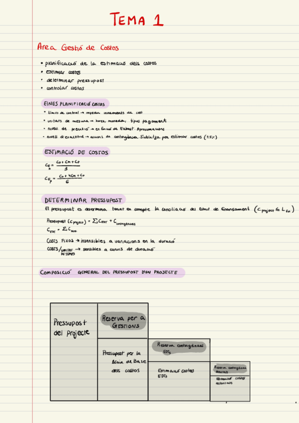 Miniatura del documento GPIL-Parcial2-Resumen.pdf
