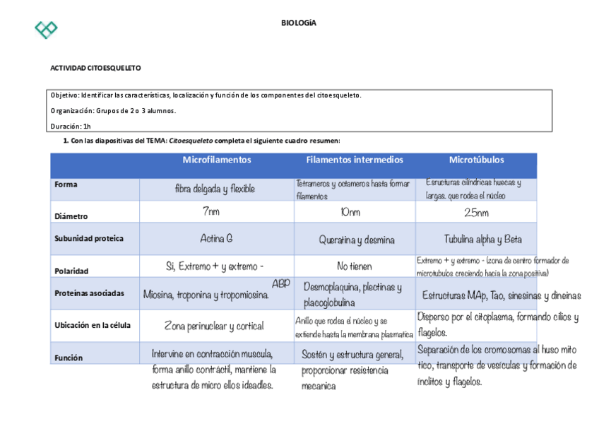 Miniatura del documento Ejercicio-7.-Citoesqueleto..pdf