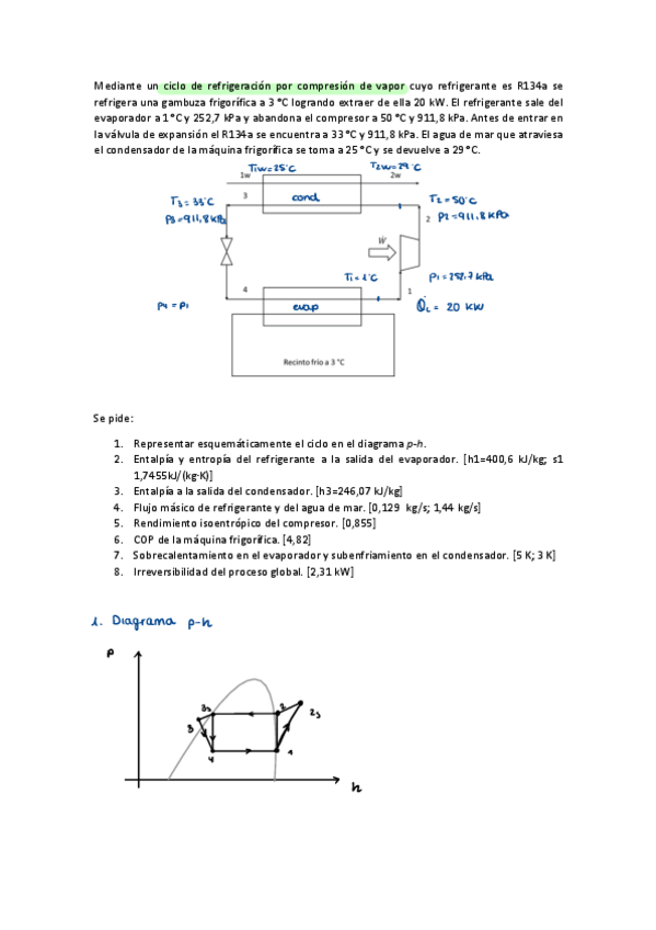 Miniatura del documento Termodinamica2020-Abiertos-21-12-2022-diciembre-2022SOlucion-moodle.pdf