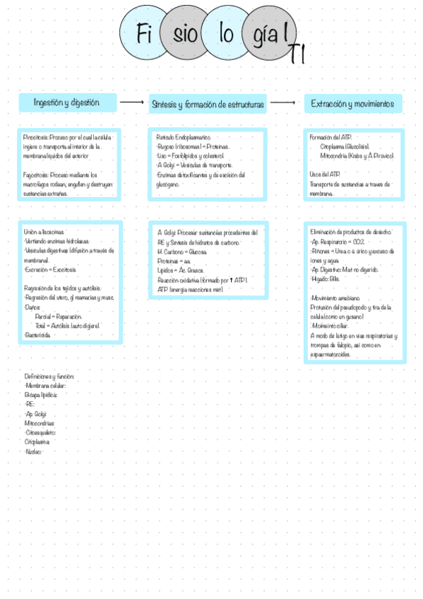 Miniatura del documento Fisiologia-I-1-5.pdf