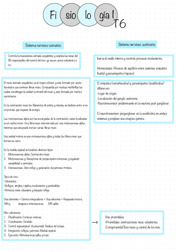 Miniatura del documento Fisiologia-I-6-11.pdf