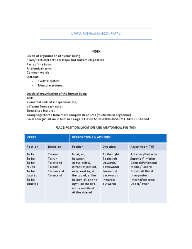 Miniatura del documento UNIT 3 human body part 1.pdf