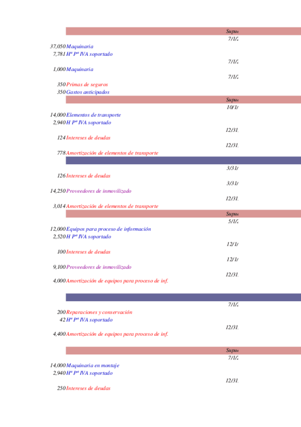 Miniatura del documento solución prácticas tema 3 nuevos.xlsx