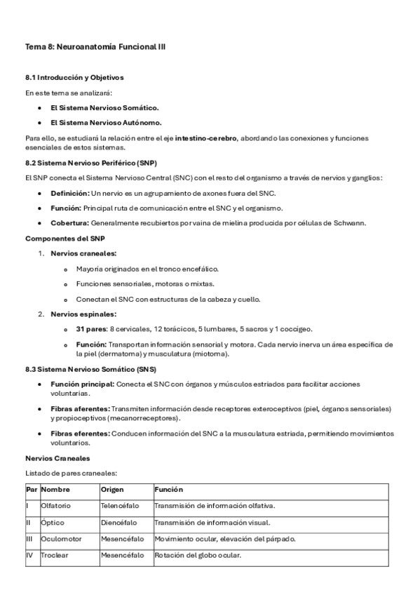 Miniatura del documento Tema-8-F.Biologicos.pdf