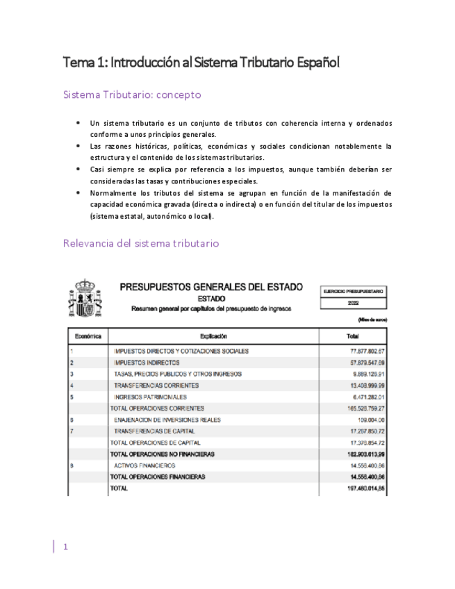 Miniatura del documento Sistema-Tributario-Espanol.pdf