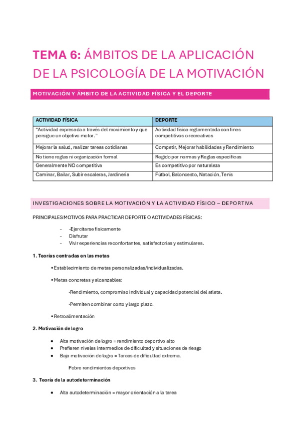 Miniatura del documento TEMA-6-MOTIVACION.pdf