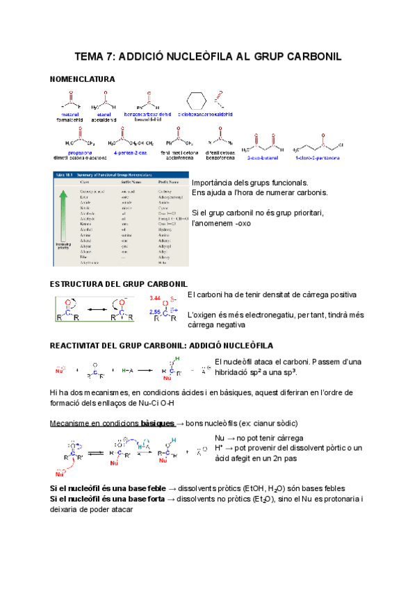 Miniatura del documento TEMA-7-addicio-nucleofila-al-grup-carbonil.pdf
