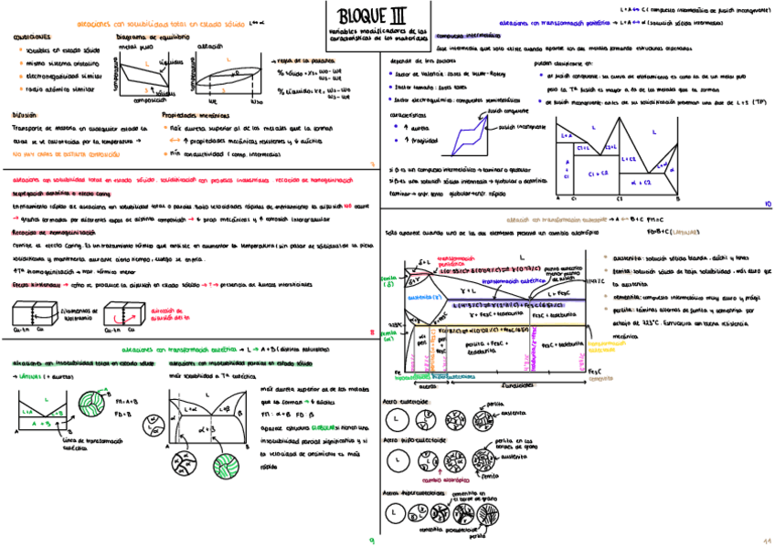 Miniatura del documento Bloque-III-variables-modificadoras-de-las-caracteristicas-d.pdf