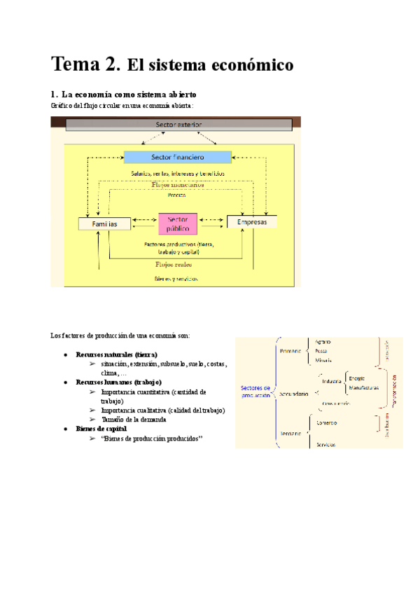 Miniatura del documento Tema-2.-Introduccion-Economia-copia.pdf