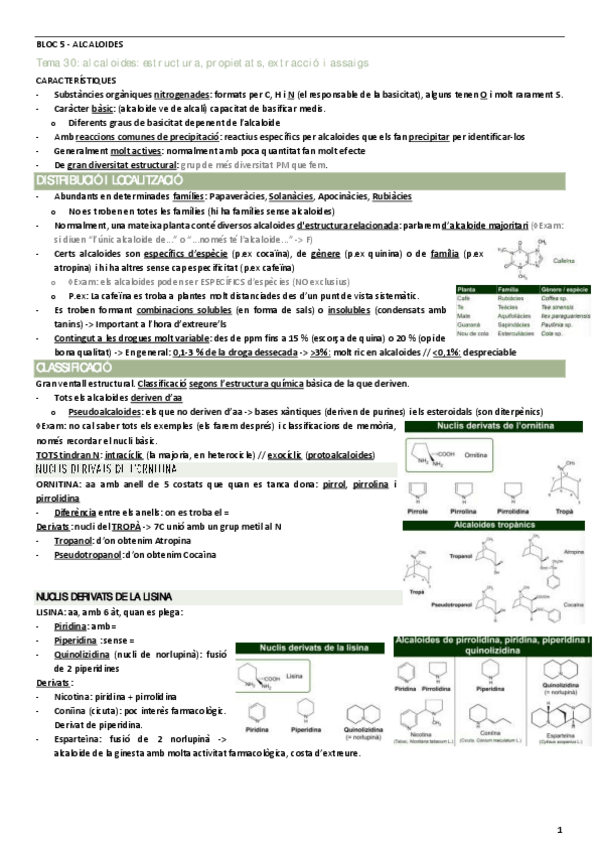 Miniatura del documento Farmacognosia-Tema-30-alcaloides.pdf