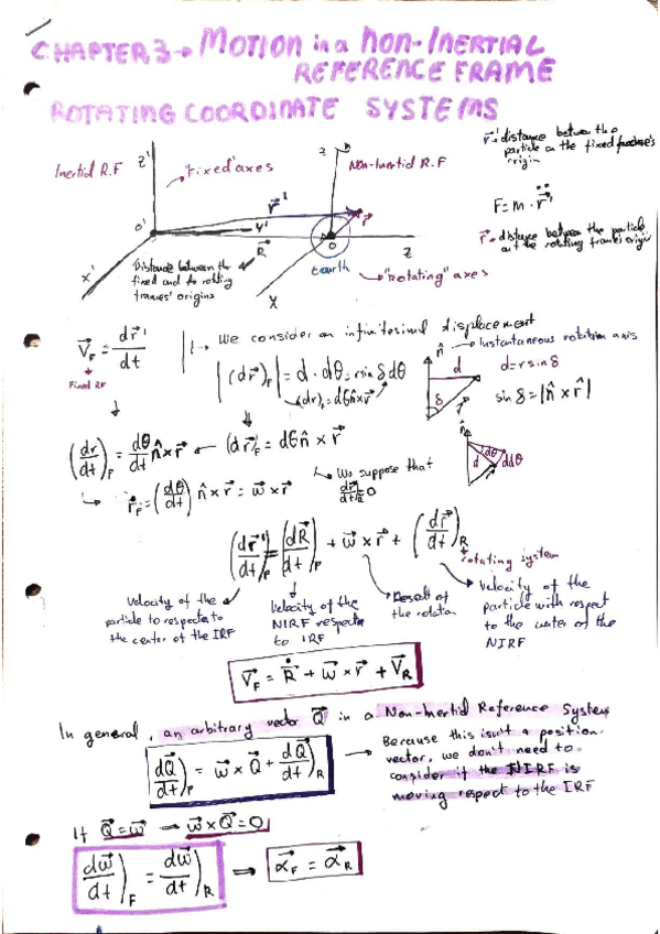 Miniatura del documento Chapter-3-Motion-in-a-Non-Inertial-Reference-Frame.pdf