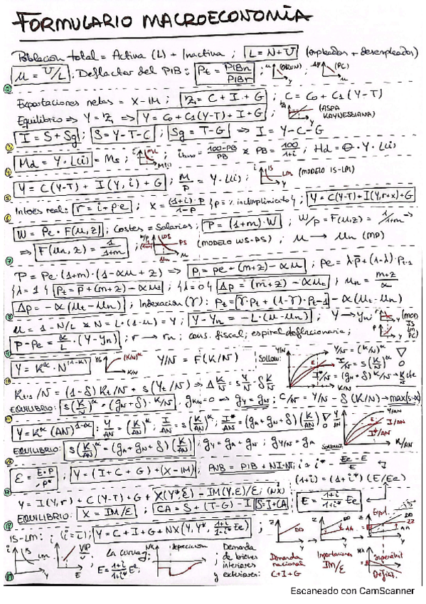 Miniatura del documento Formulario-macroeconomia.pdf