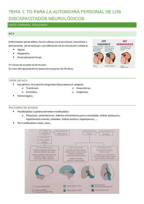 Miniatura del documento NEUROLOGIA-COMPLETO.pdf