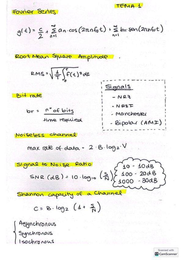 Miniatura del documento Esquemas-Temario.pdf